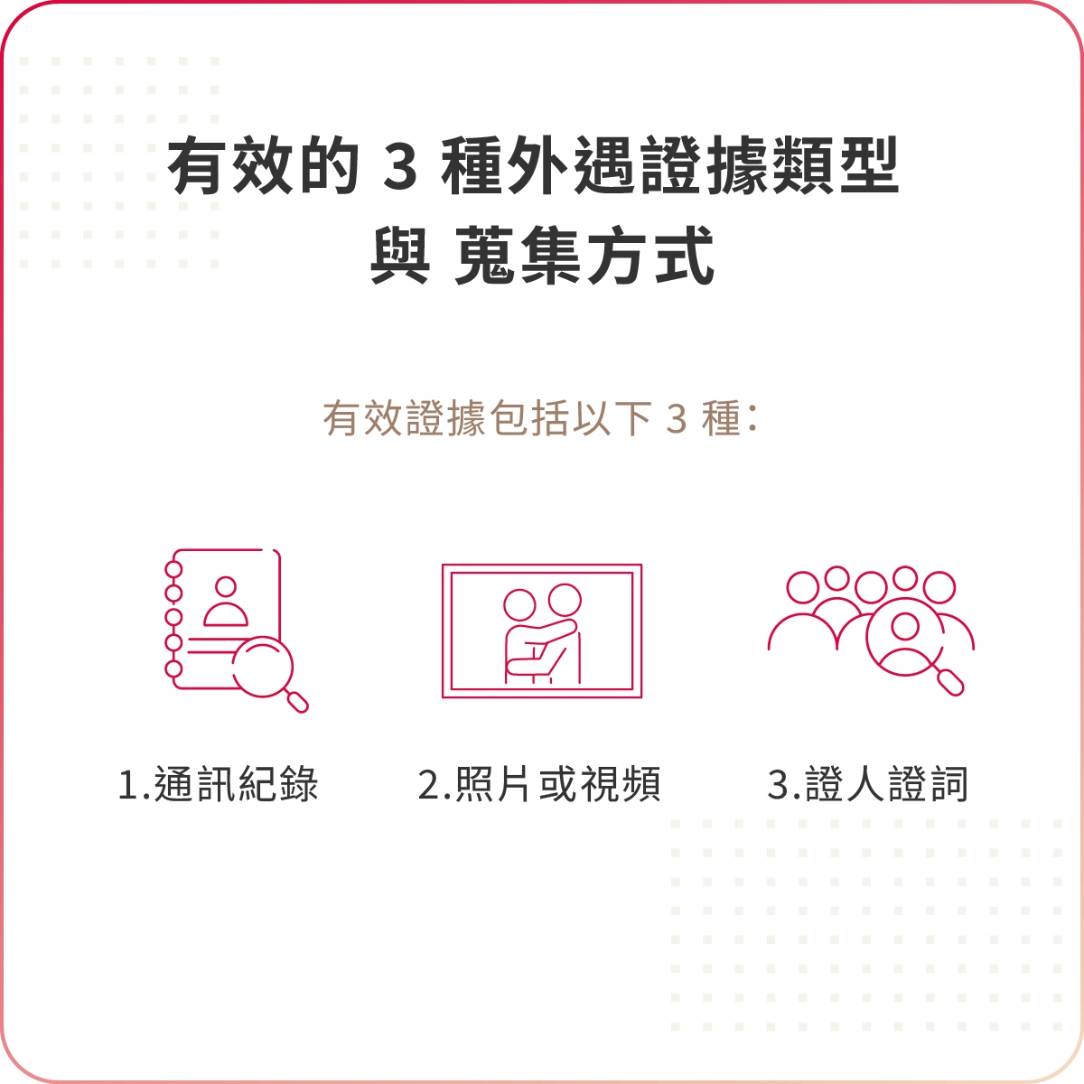 外遇離婚賠償如何爭取?配偶外遇離婚證據類型有哪些?侵害配偶權律師來教你 睿誠法律:當事人可以蒐集外遇離婚證據的類型